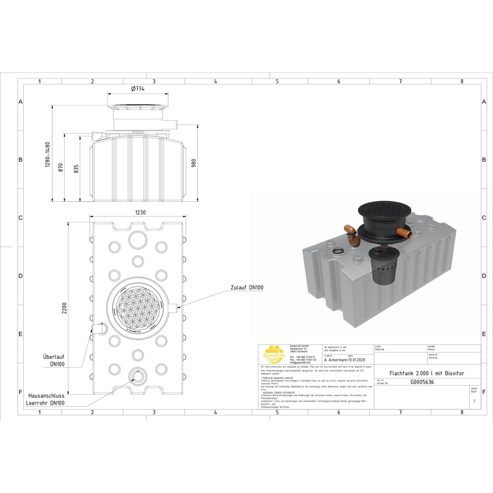dimensions