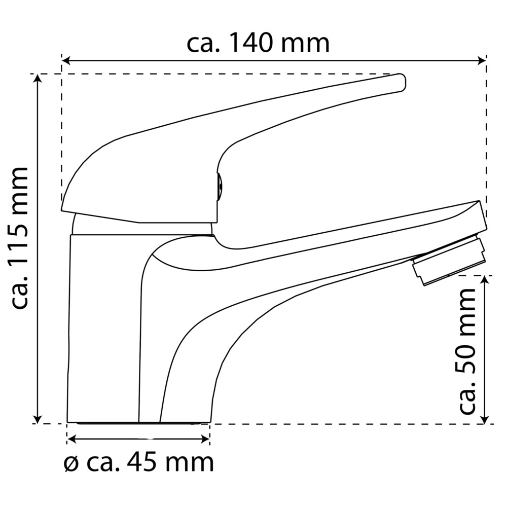 dimensions