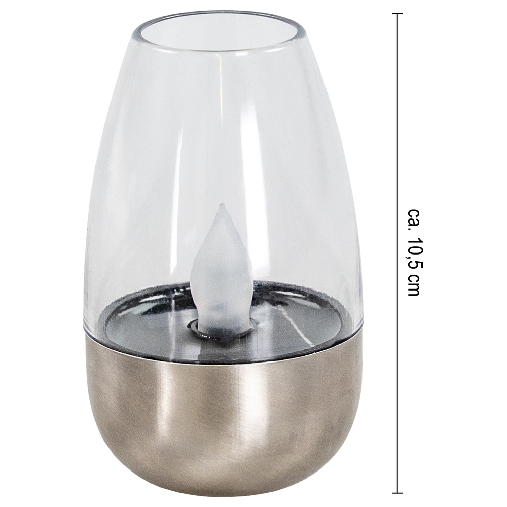 dimensions dimensions