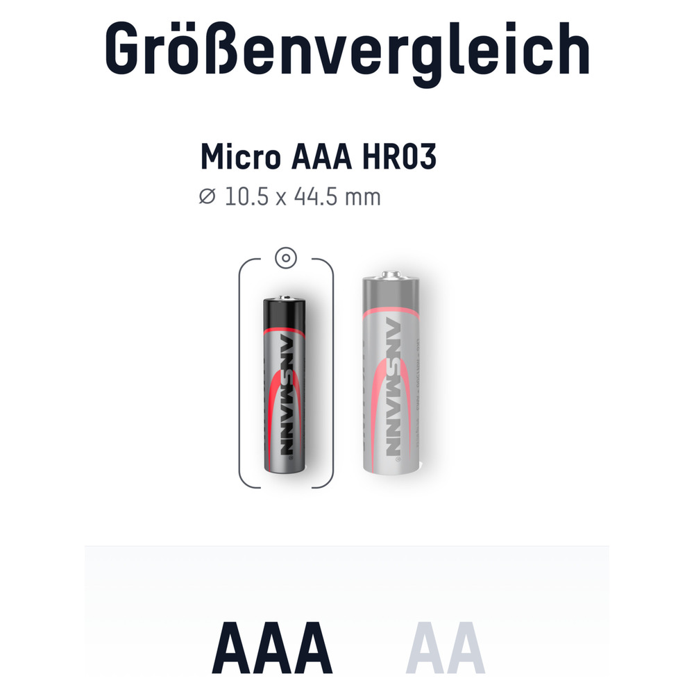 ANSMANN Alkaline Batterie Micro AAA / LR03 100er-Box image number 3