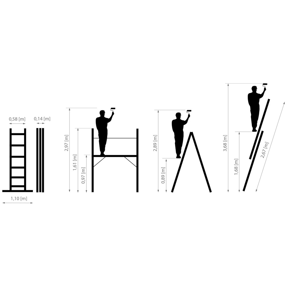 dimensions