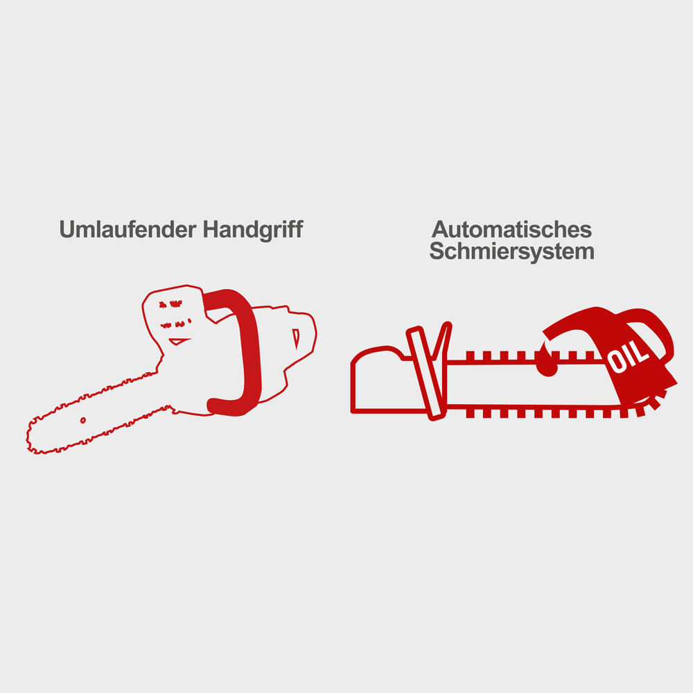 Scheppach Benzin-Kettensäge PCS53 2,0 kW image number 7