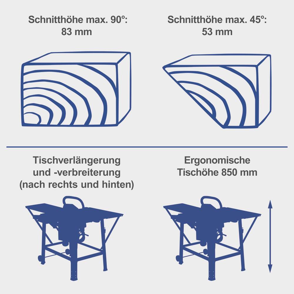 Scheppach Tischkreissäge TS310 image number 3