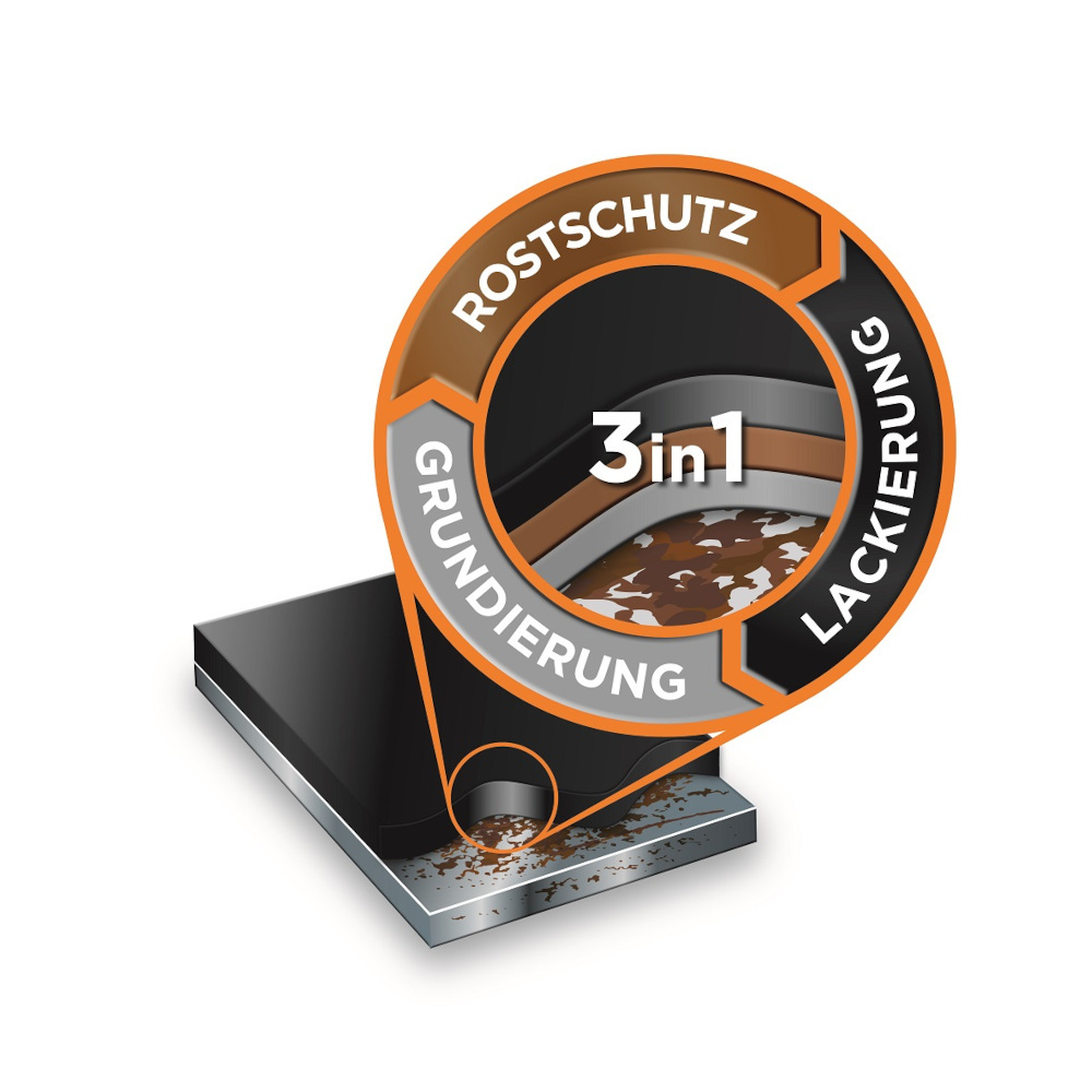 Alpina Metallschutz-Sprühlack schwarz matt RAL 9005 image number 1