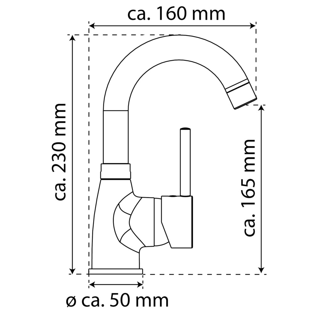dimensions