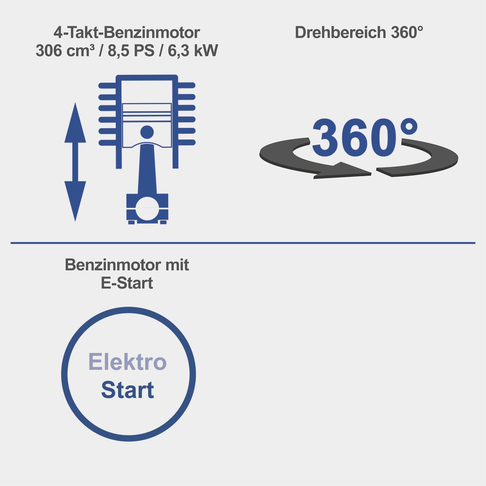Scheppach Mini-Bagger EXC815 inklusive Baggerrechen image number 4