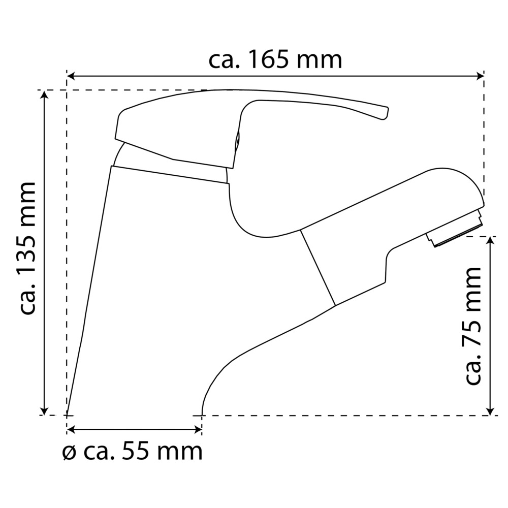 dimensions