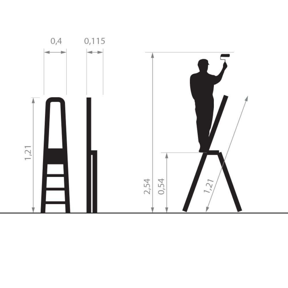 dimensions