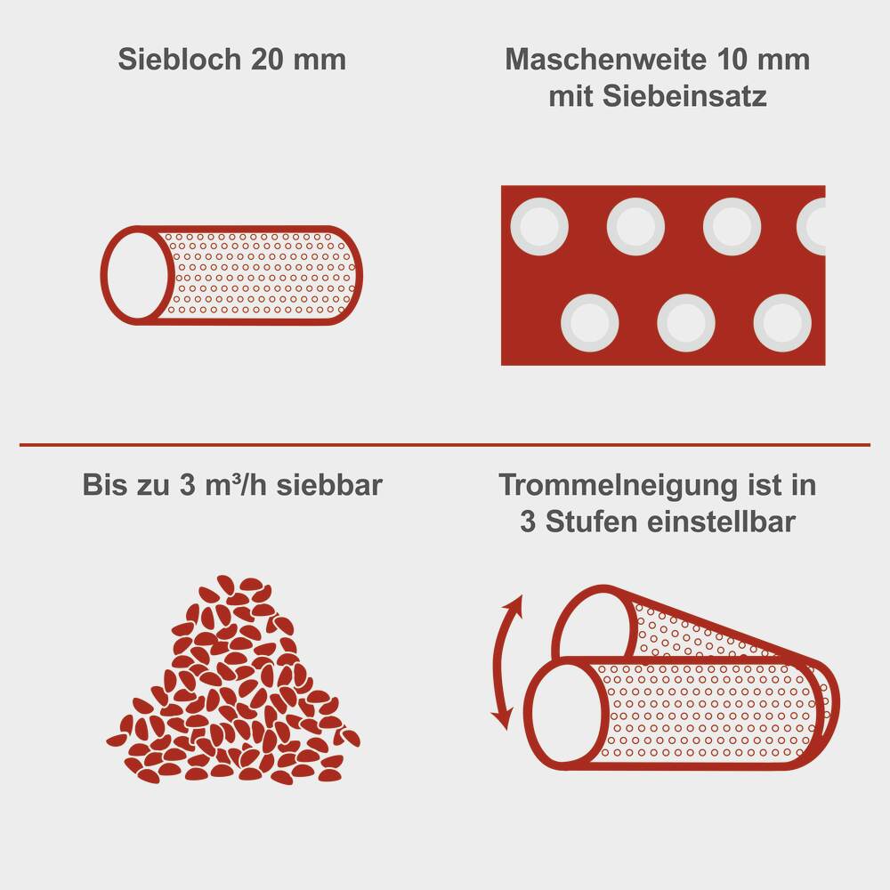 Scheppach Rollsieb RS350 ø 400 mm 250 Watt image number 3