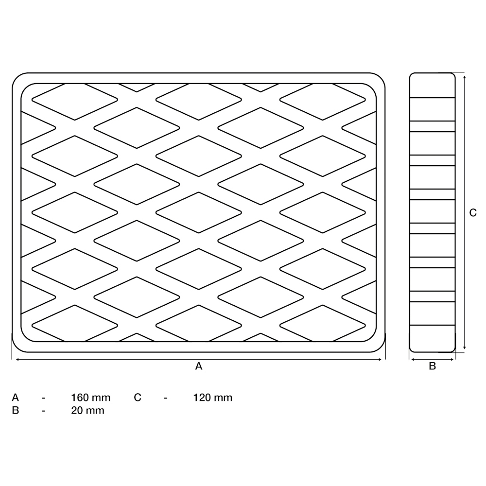 dimensions