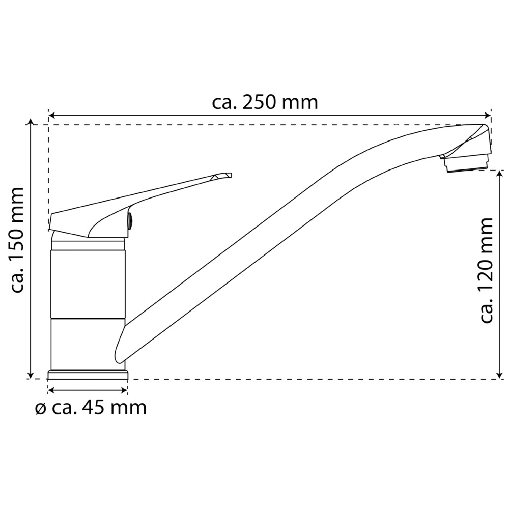 dimensions
