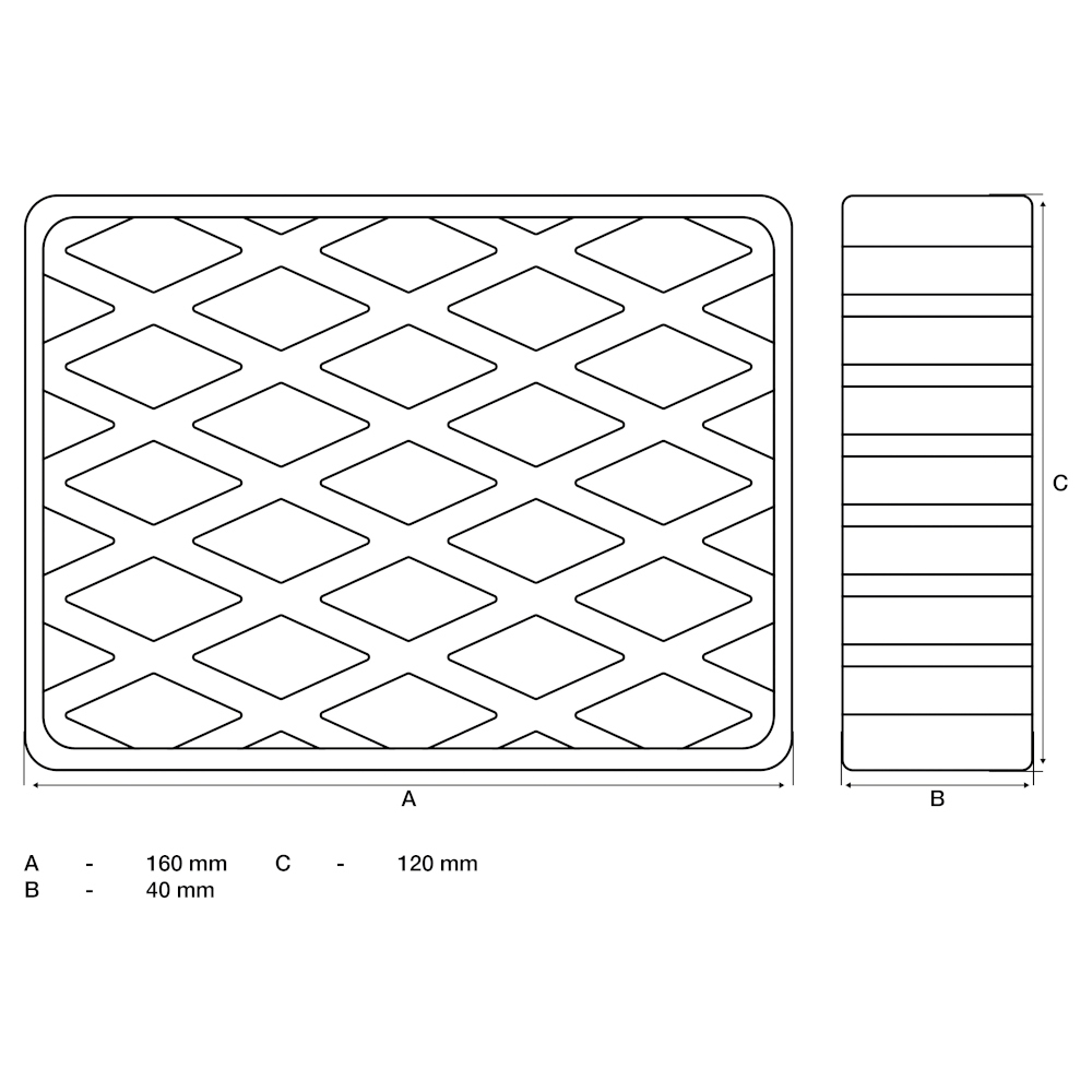 dimensions
