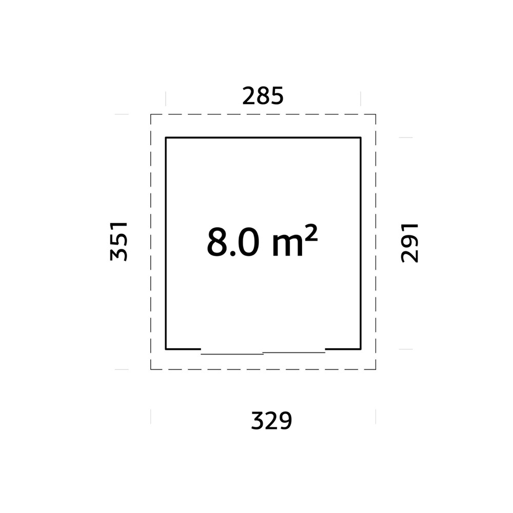 dimensions