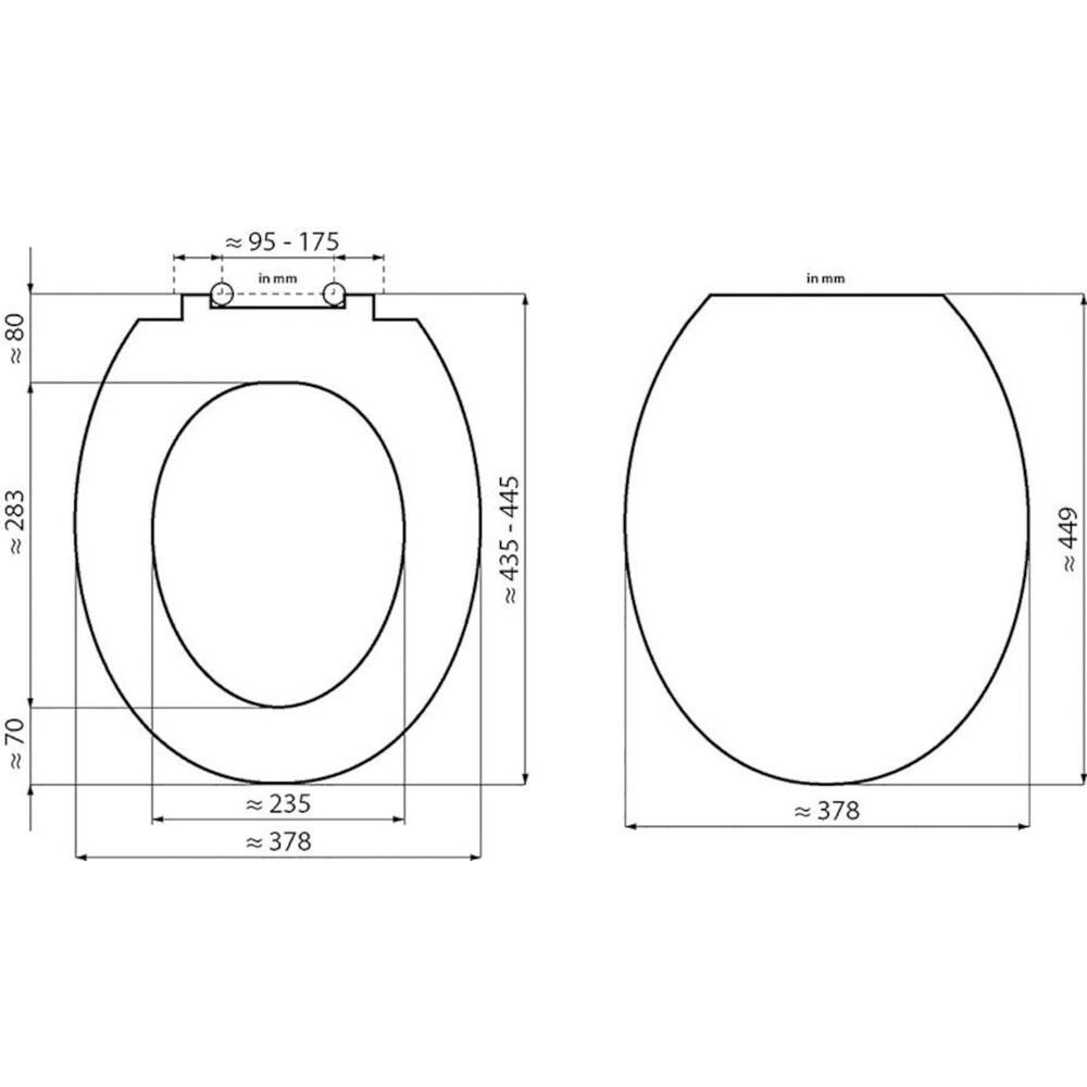 dimensions