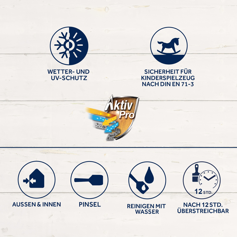 BONDEX Dauerschutz-Farbe Anthrazitgrau 750 ml image number 1