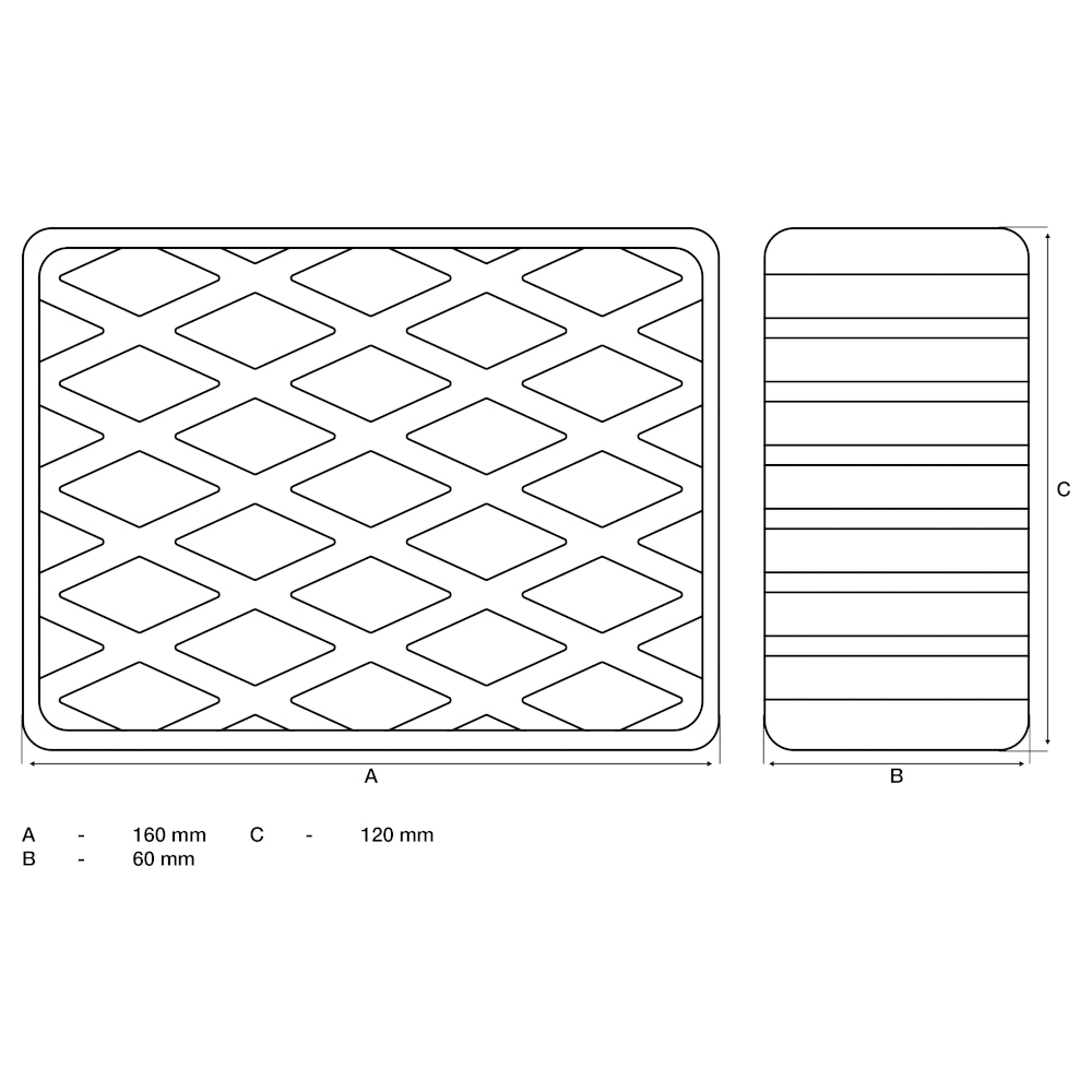 dimensions