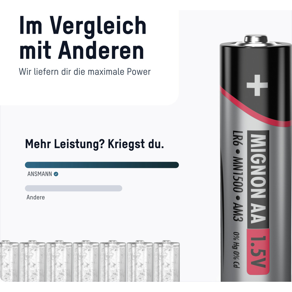 ANSMANN Alkaline Batterie Mignon AA / LR6 100er-Box image number 4