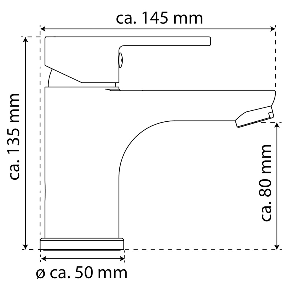 dimensions