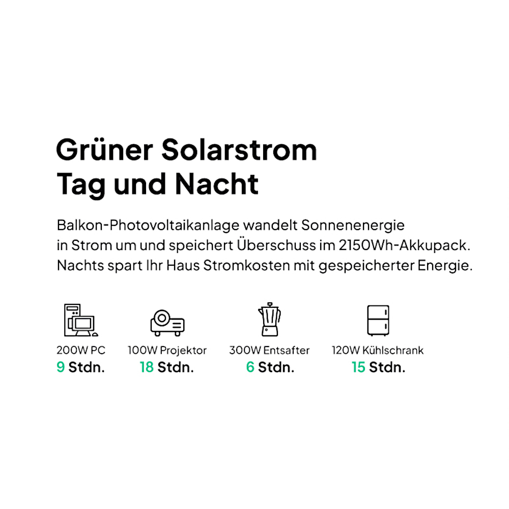 Balkonkraftwerk 2 kW Komplettpaket image number 2