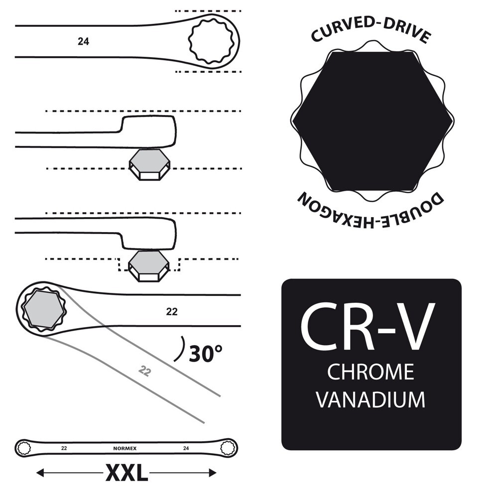 Normex Doppel Ringschlüsselsatz 6tlg. XXL gerade 10-24mm CV Doppelringschlüssel image number 4