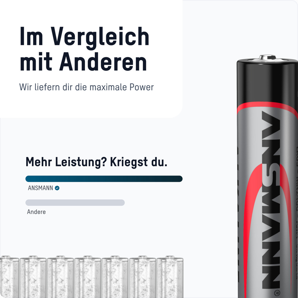 ANSMANN Alkaline Batterie Micro AAA / LR03 100er-Box image number 4