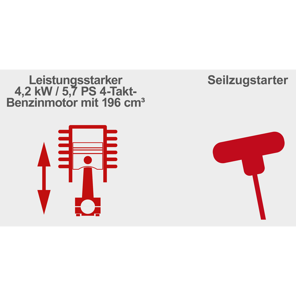 Scheppach Balkenm&auml;her BMS196-88 image number 4