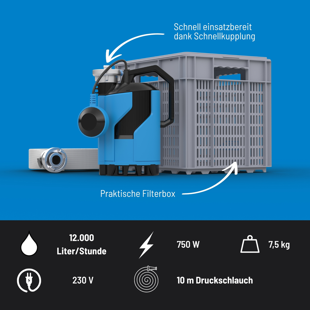 G&uuml;de&reg; Hochwasser Flut-Set 750 image number 5