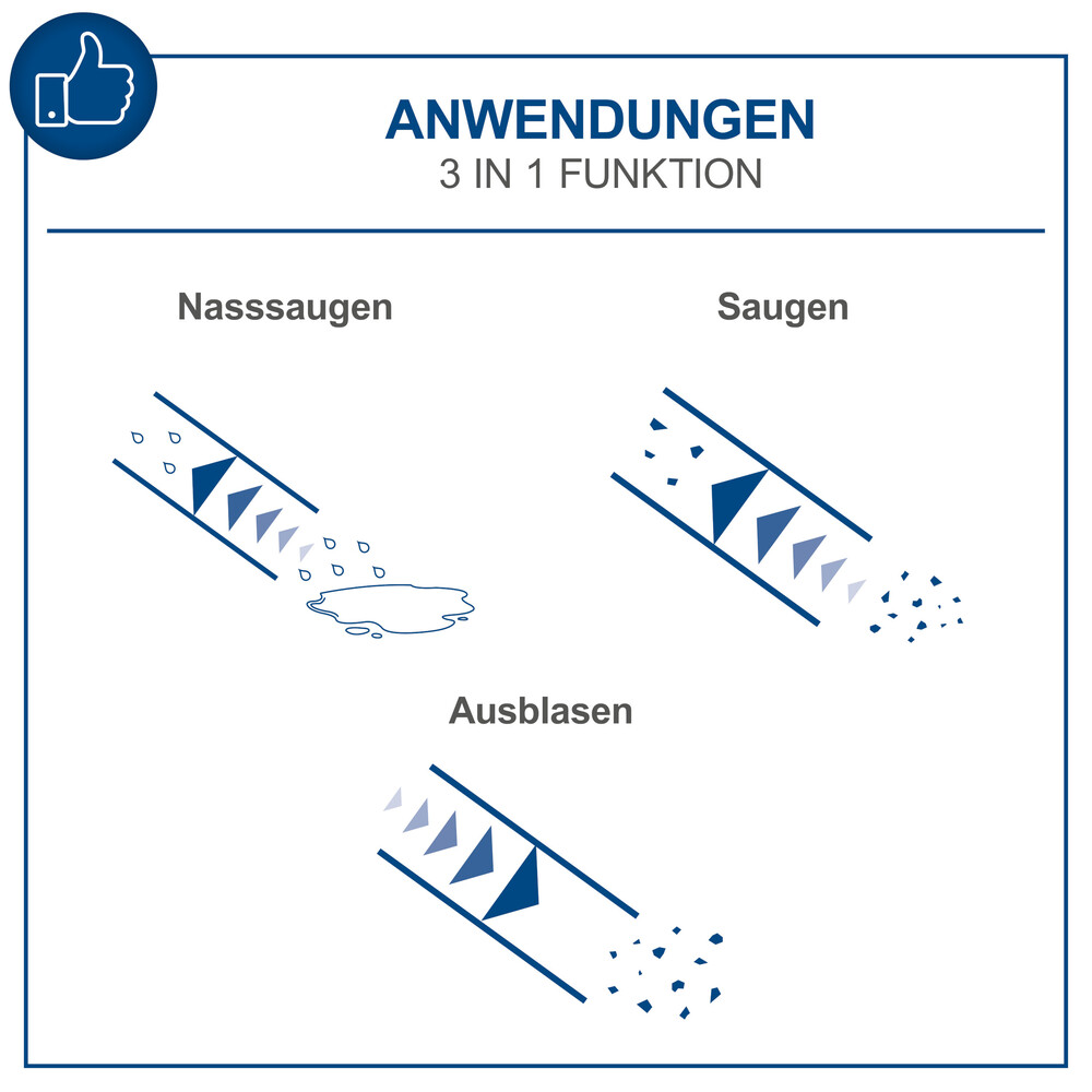 Scheppach Nass- / Trockensauger NTS20 / VC20 image number 7